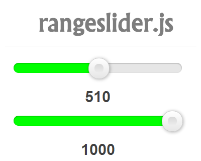 rangeslider.js – HTML5 Input Range Slider Element Polyfill with jQuery |  jQuery Plugins