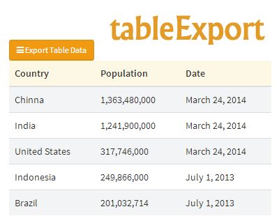 Jquery Plugin To Export Table To Other Document Types Tableexport Free Jquery Plugins - Premium Colorful Picture Gallery - HD