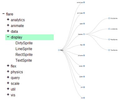 Github Jaredly Treed Powerful Tree Editor - Nature Wallpapers - Artistic High Resolution Collection