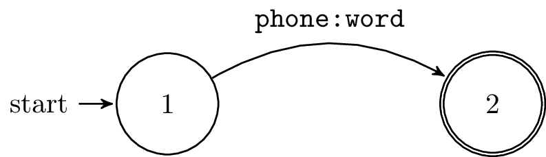 Some Kaldi Notes Notes Computer - Premium Mountain Image Gallery - Ultra HD