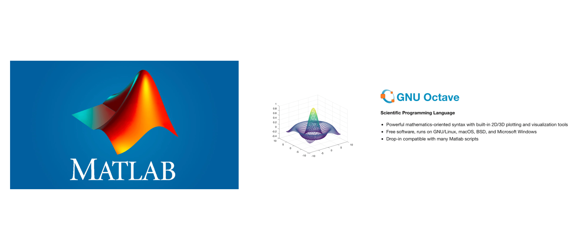Essential MATLAB and Octave – 2nd Ed. Returning to my First Book