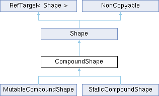 Jolt Physics Capsuleshape Class Reference - Ultra HD Gradient Designs for Desktop