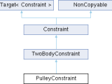 Jolt Physics Pulleyconstraint Class Reference
