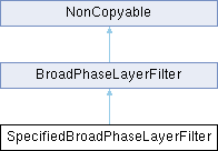 Jolt Physics Broadphaselayerfilter Class Reference - Ocean Background Collection - High Resolution Quality