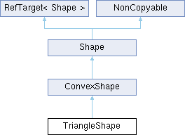Jolt Physics Physicsupdatecontext Class Reference - Amazing Landscape Photo - HD