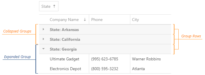 DevExtreme React - Grouping - DevExtreme React Documentation v18.1 (2) DevExtreme React - Grouping - DevExtreme React Documentation v18.1 (2)