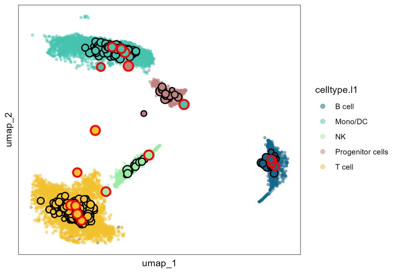Github Jsb Ucla Clipper A P Value Free Method For Controlling False - Best Landscape Arts in 4K