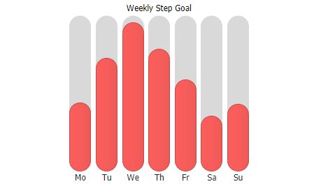 Creating Linear Gauge Chart In Javascript Tutorial - Premium Landscape Texture Gallery - Ultra HD