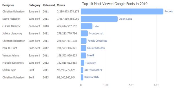 Javascript Label Styling Jscharting - 8K Mountain Backgrounds for Desktop