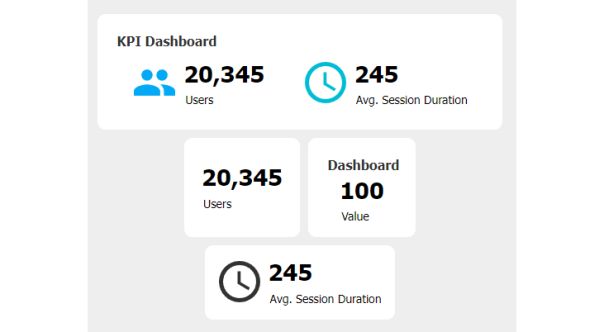 Resizing Chart Widget With Script Panel Selected Triggers - Landscape Design Collection - 4K Quality