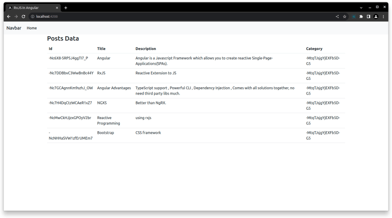 Declarative Reactive Programming Using Rxjs In Angular - City Image Collection - Ultra HD Quality