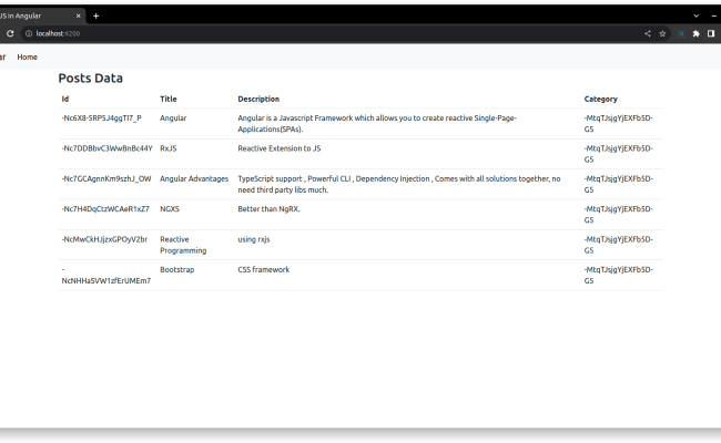 Declarative Reactive Programming Using RxJS In Angular