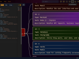 Visualize System Architecture Using Json Diagrams