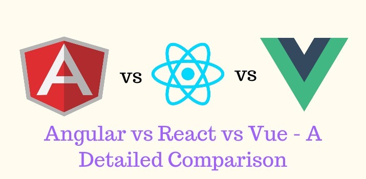 React Vs Angular Vs Vue A Detailed Comparison - Best Dark Textures in Full HD