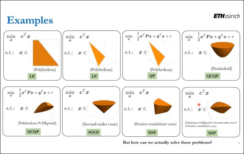 Jose Tordesillas Github - Amazing 4K Abstract Wallpapers | Free Download