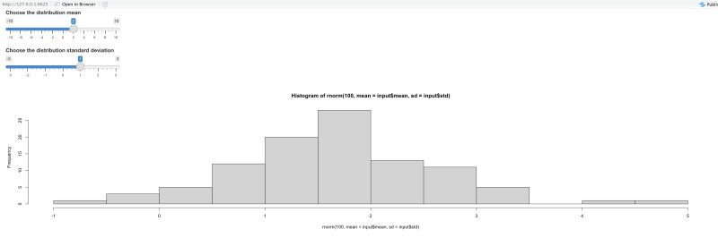 Chapter 86 R Shiny Tutorial Edav Fall 2021 Tues Thurs Community - Landscape Pictures - Artistic Retina Collection