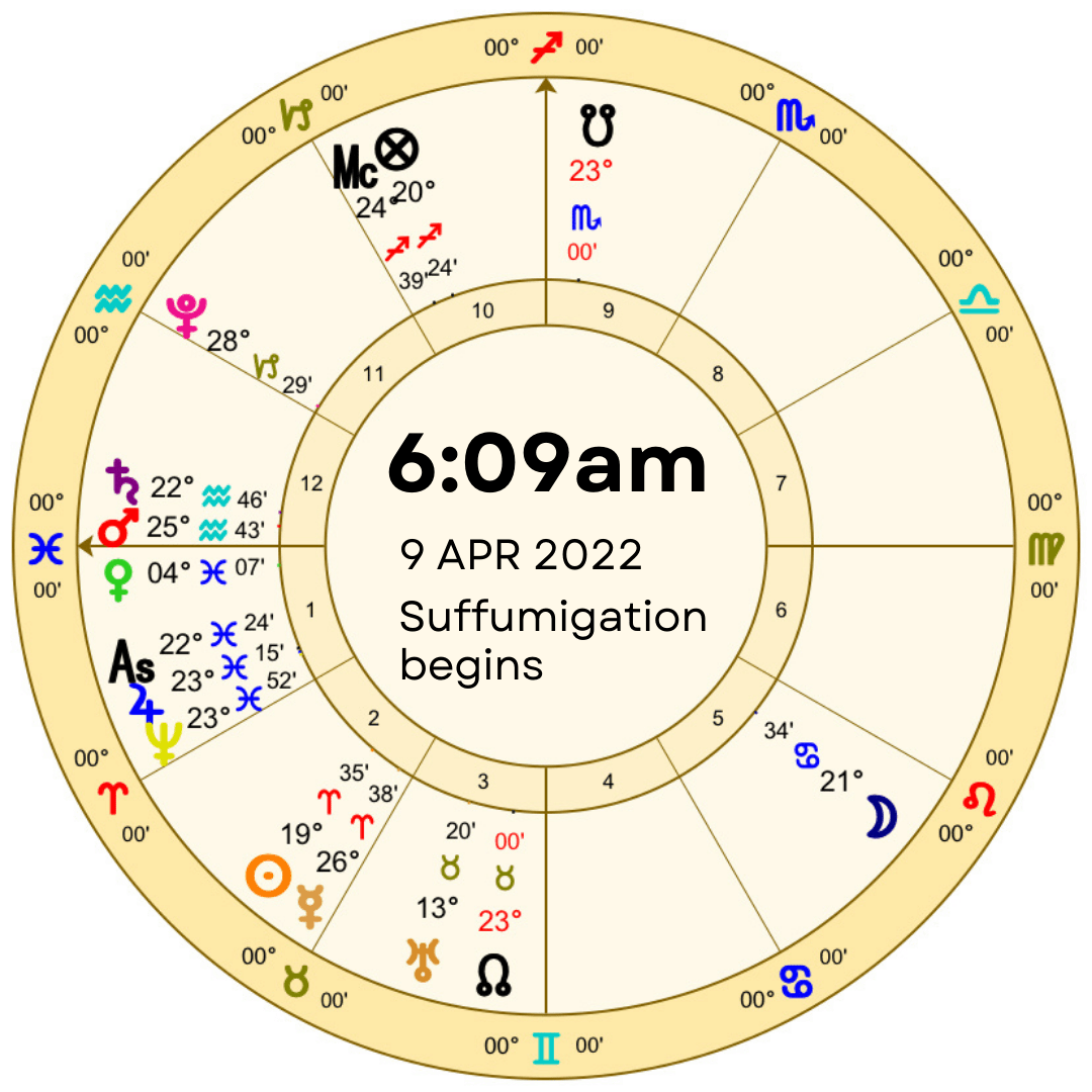 Jupiter talisman election chart