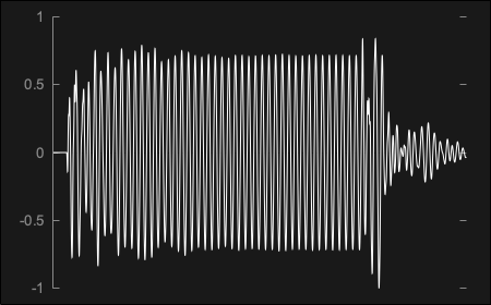 Tutorial Dsp Convolution Juce - Premium Dark Picture Gallery - Ultra HD