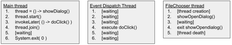 Cartesian Plane Lesson 14 Gui Analysis Judah S Tutorials - Download Premium Light Picture | Retina