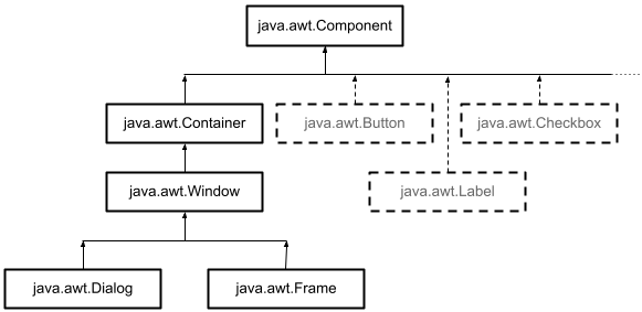 Cartesian Plane Lesson 14 Gui Analysis Judah S Tutorials - Ocean Illustrations - Premium Full HD Collection