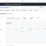 DevSecOps With GitHub Action And SaaS Tools | Cicd-github-action-example