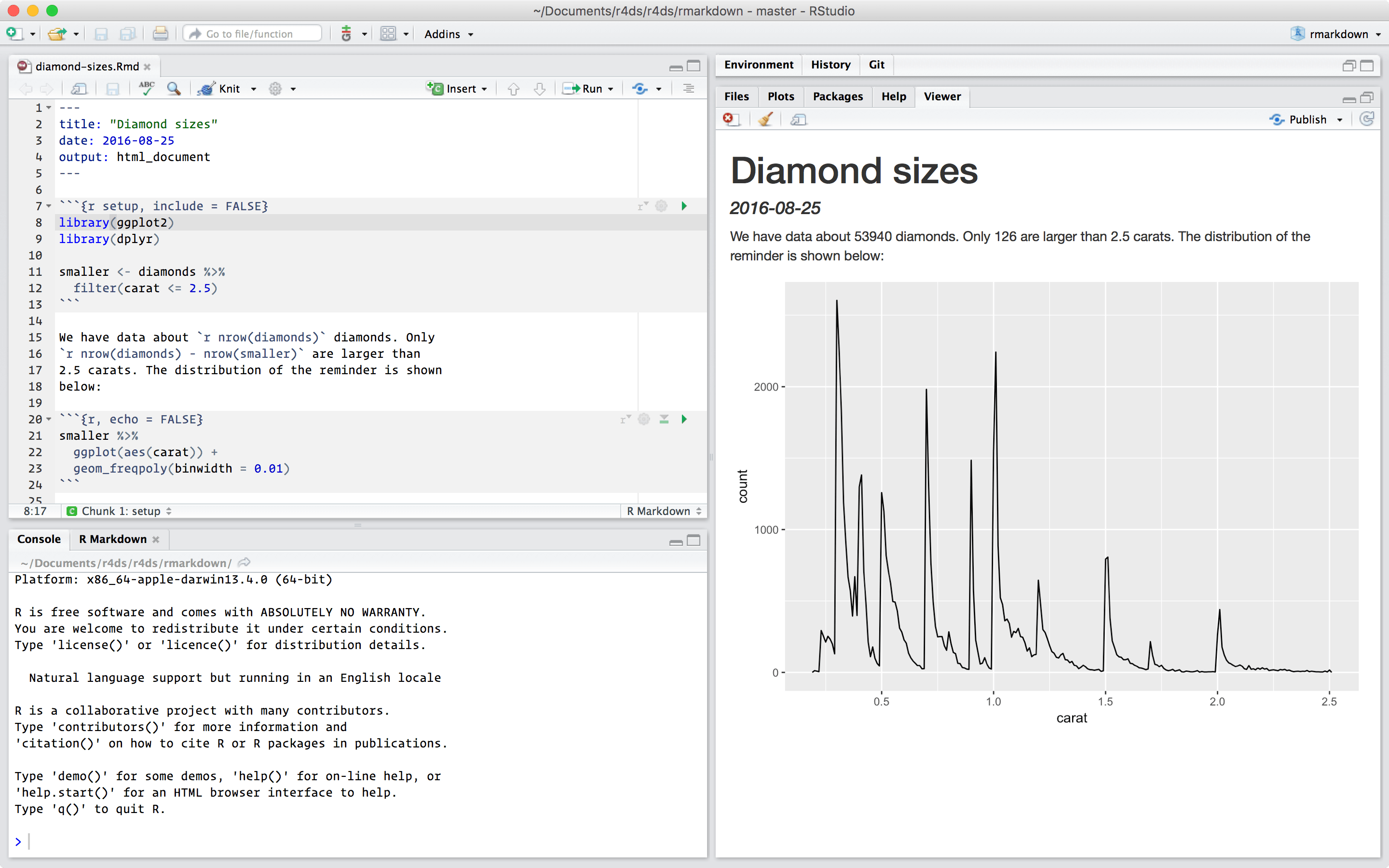 Chapter 3 R Rstudio Rmarkdown R For Excel Users Chromium v8 v8 26a5f2128bb99510793afff6fe460621ed62c23c.