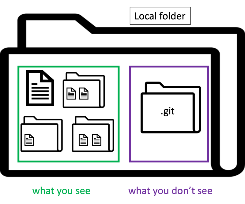 Julia Pfarr Gitlab - Premium High Resolution Sunset Patterns | Free Download