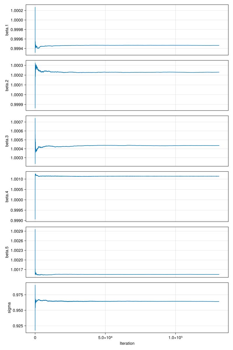 Blr Model Inferhub - Download Elegant City Photo | Full HD