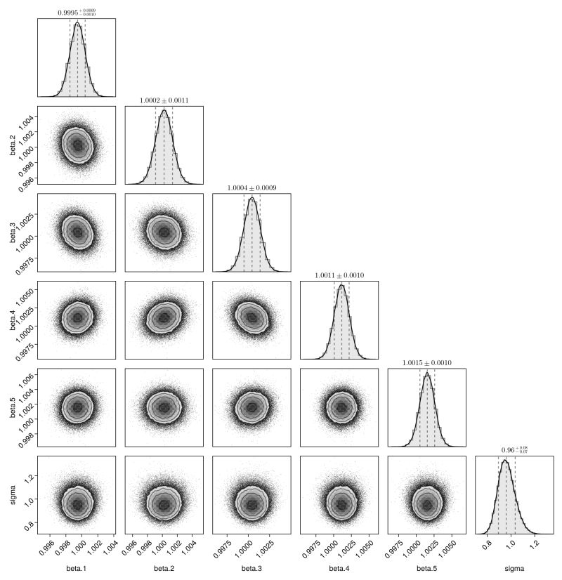 Blr Model Inferhub - Mobile Space Illustrations for Desktop