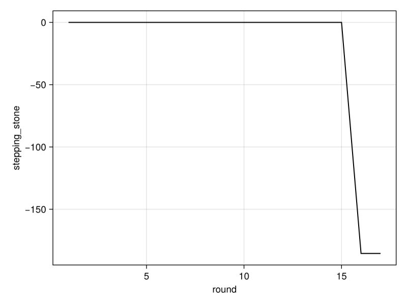Blr Model Inferhub - Beautiful Light Art - 8K