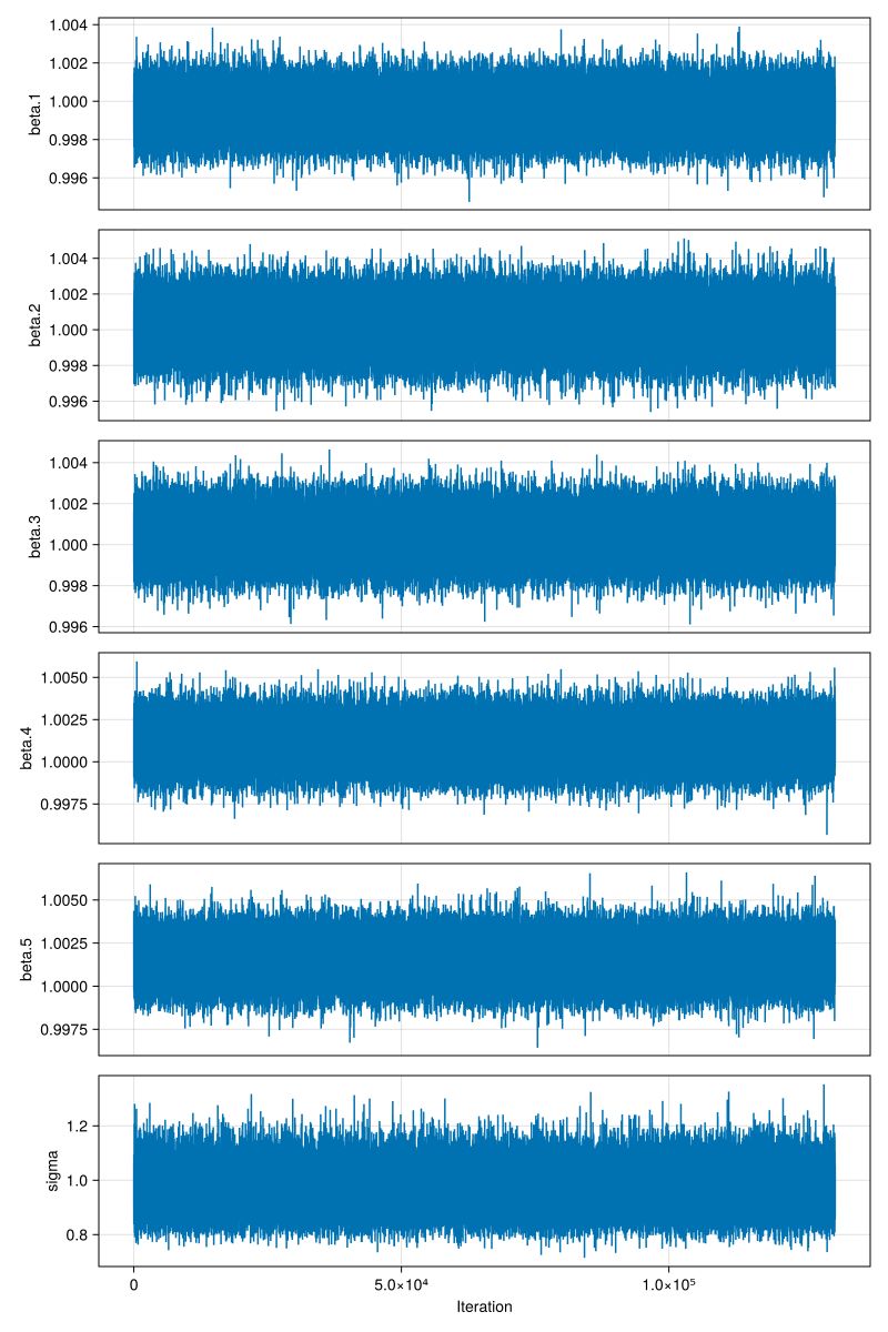 Github Rehan2508 Algo Ot Blr - Ultra HD Desktop Dark Pictures | Free Download