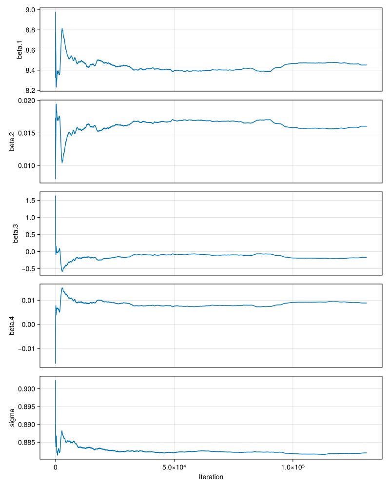 Logearn Github - Colorful Background Collection - Ultra HD Quality