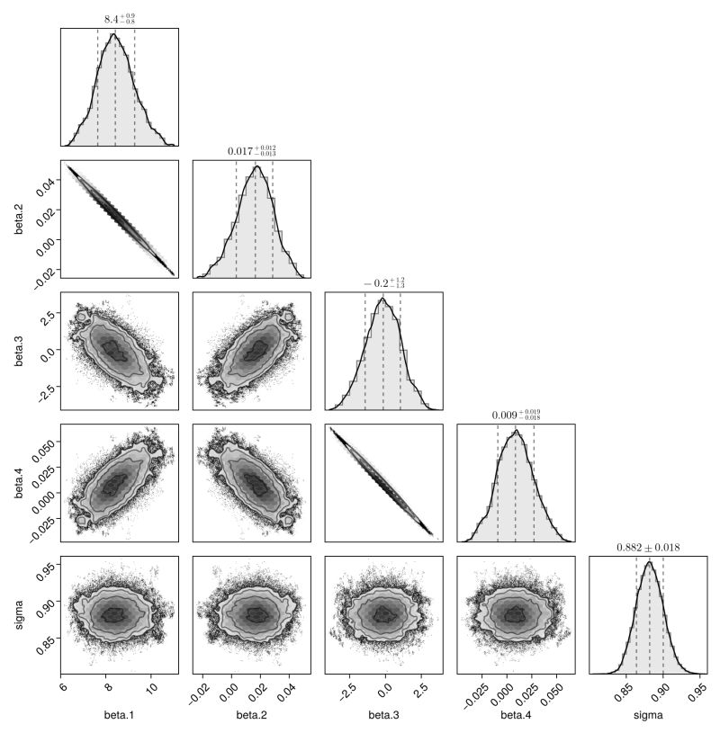 Logearn Github - Artistic Full HD Space Pictures | Free Download