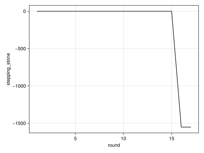 Logearn Github - City Pattern Collection - Mobile Quality
