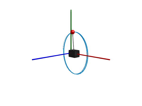 Getting Started Pendulum Multibody Jl - City Backgrounds - Ultra HD HD Collection