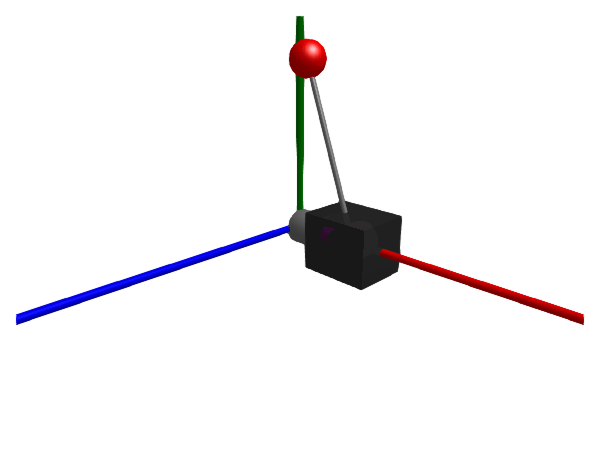 Getting Started Pendulum Multibody Jl - Amazing High Resolution Nature Photos | Free Download