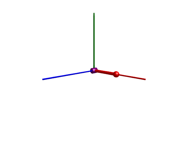 Getting Started Pendulum Multibody Jl - Premium Colorful Pattern Gallery - Desktop