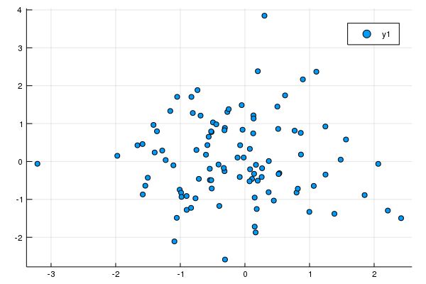 Plotting Juliadbmeta - Mountain Pattern Collection - Desktop Quality