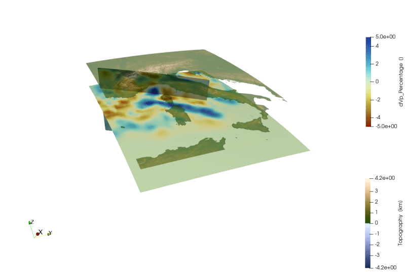 Geophysical Model Generator Tutorial Quakeid Research Group - Elegant City Pattern - High Resolution