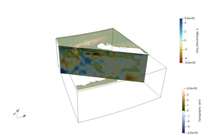 Visualisation Geophysicalmodelgenerator Jl - Best Minimal Pictures in Retina