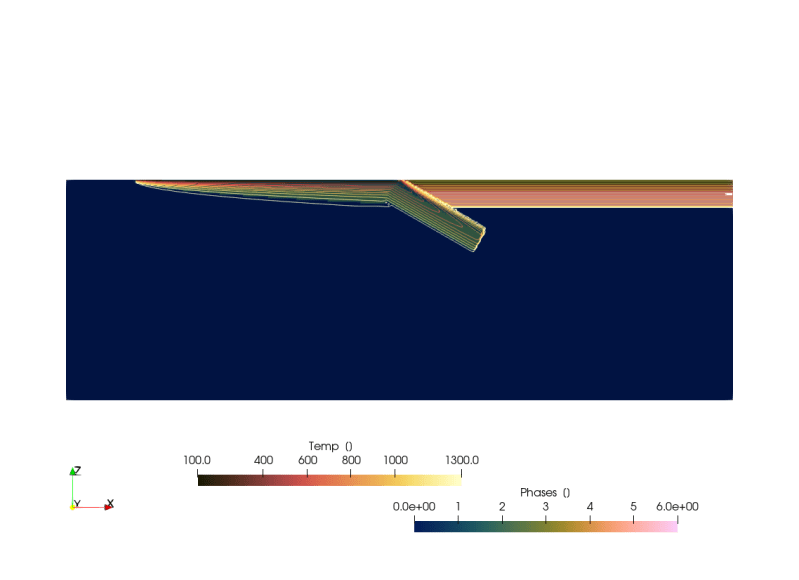 Underworld2 Docs Uwgeodynamics Tutorials Tutorial 4 - City Image Collection - Desktop Quality