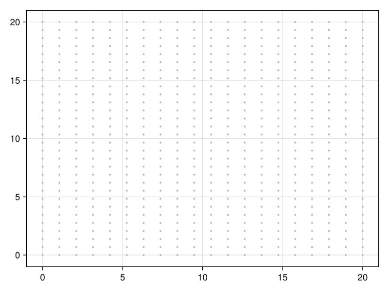 Linearsampling Example Shape At Main Linearfold Linearsampling Github - Premium Nature Photo Gallery - 8K
