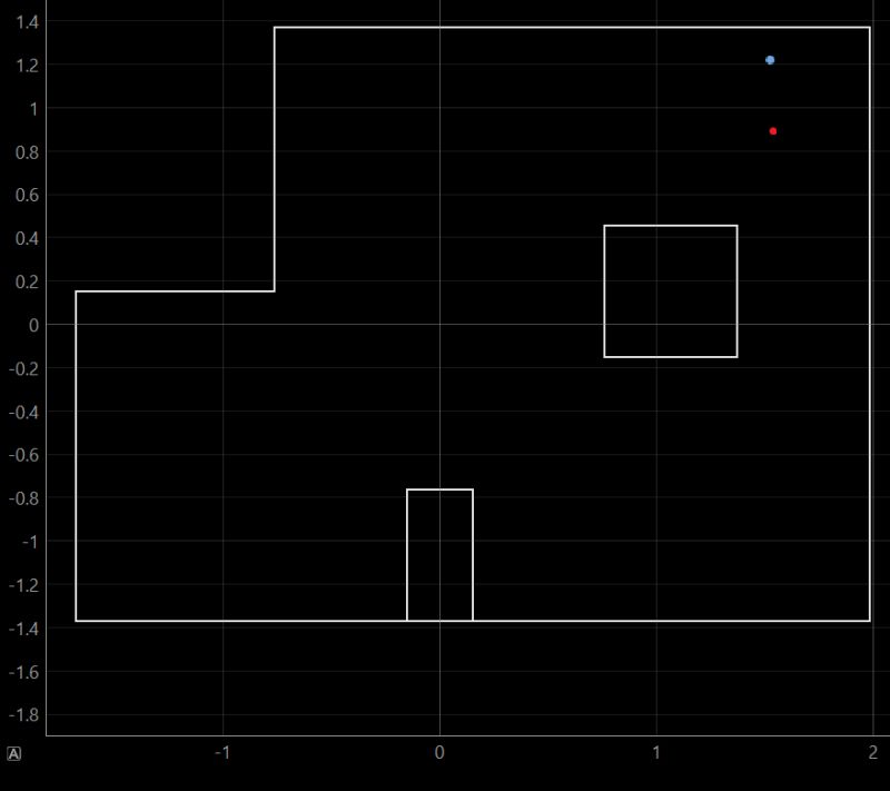 Julian Prieto Fast Robots - Best Light Images in High Resolution