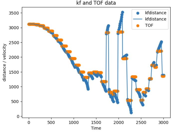 D Prieto Github - Vintage Arts - Incredible High Resolution Collection