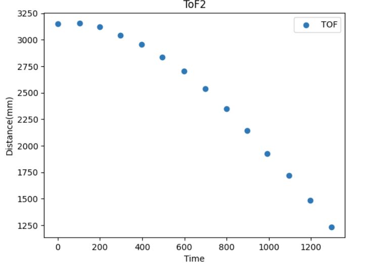 Julian Prieto Lab 7 - Mobile Light Backgrounds for Desktop
