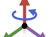 Composing Rotations Reference Frame Rotations