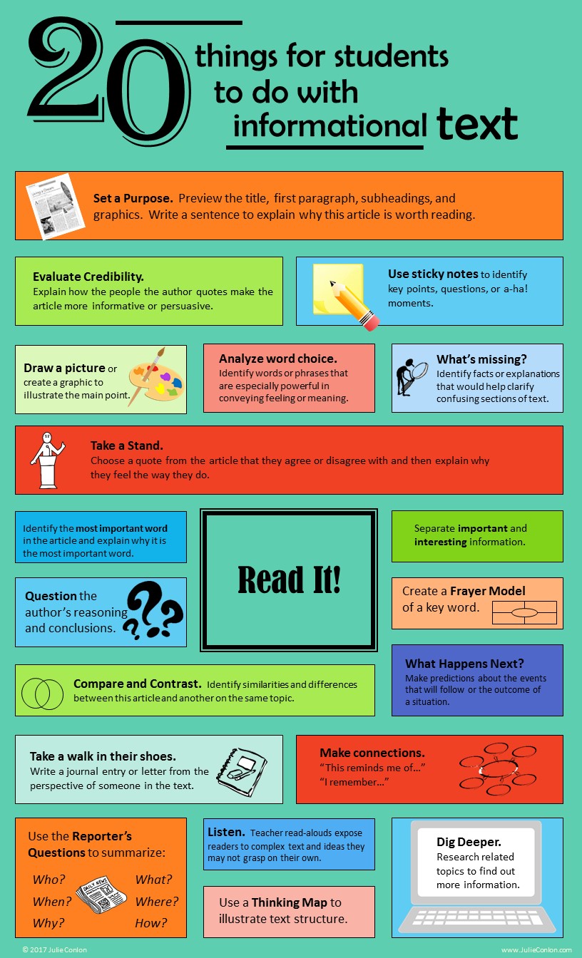 その他 Write Ideas Text (128 pp) (College ESL) Writing Prompts For ESL Students (with Example Responses) | Games4esl