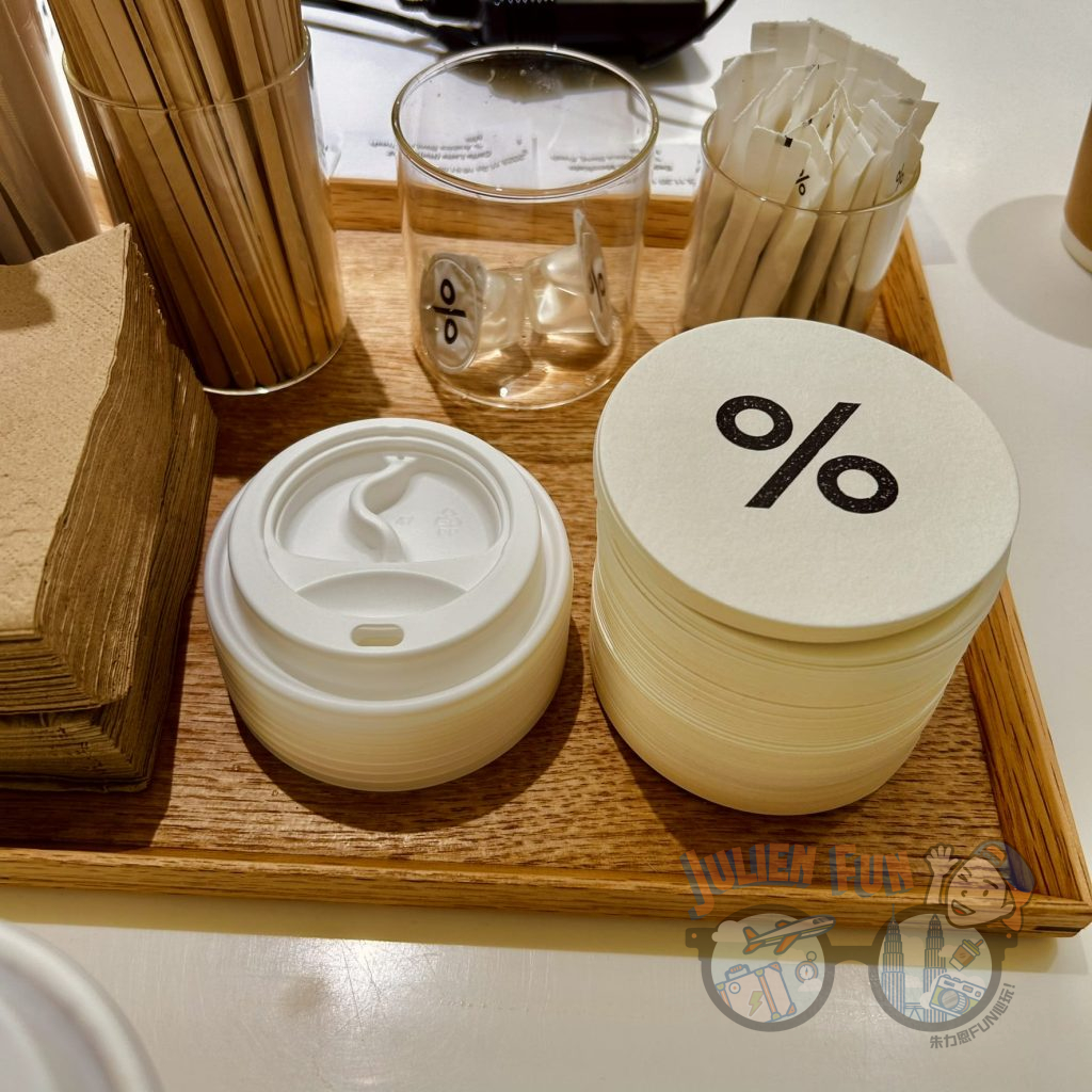 【吉隆坡自由行KL】@Bukit Bintang 市中心6家吉隆坡咖啡廳推薦!大馬首家Uniqlo Coffee、英式下午茶首選、俯瞰吉隆坡市區咖啡廳 56 IMG 1912