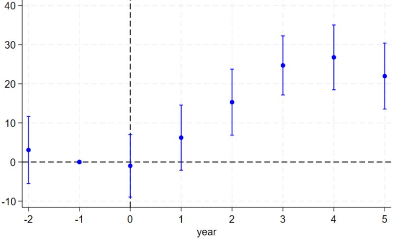 Github Ontungo Julius - Best Colorful Designs in Ultra HD