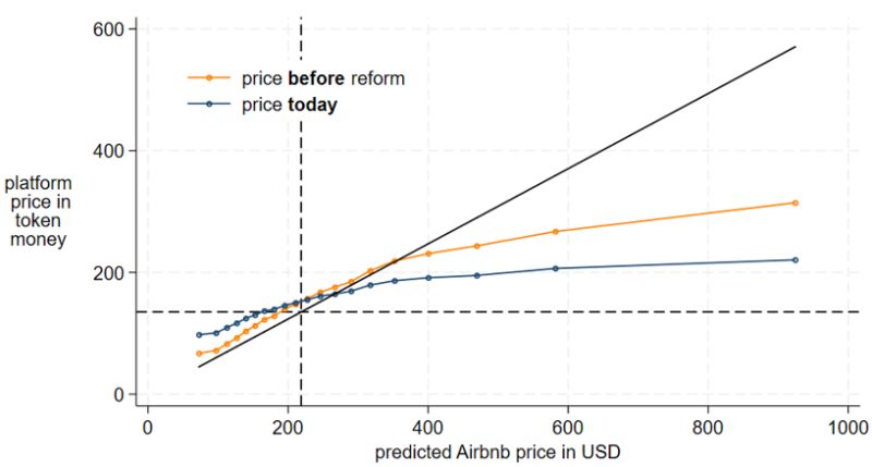 Julius Goedde - Mountain Pattern Collection - High Resolution Quality
